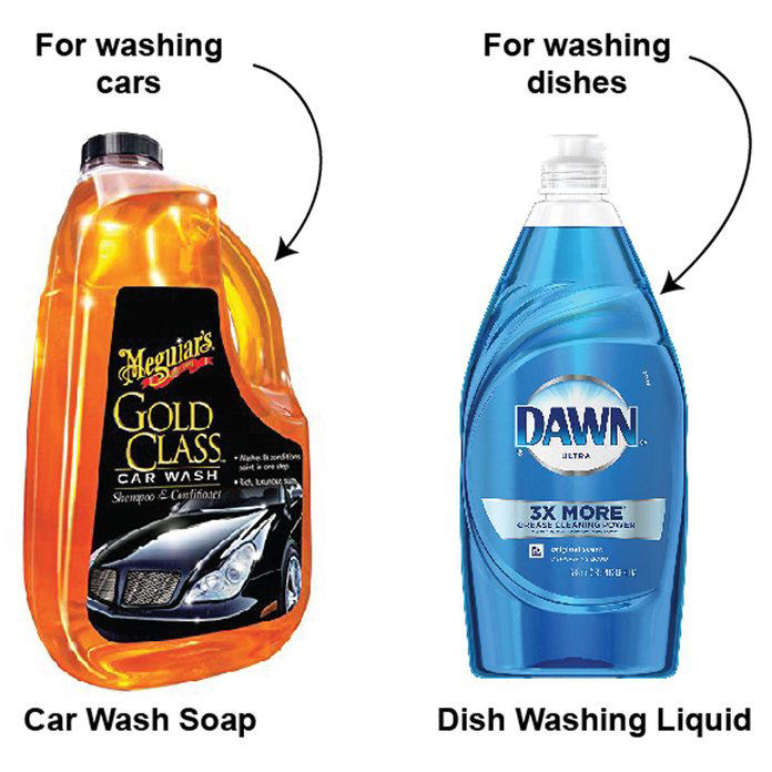 Car washing soap